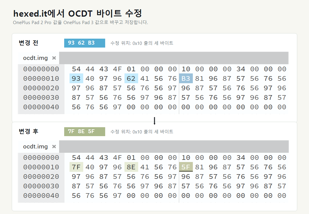 hexed.it before and after view of the OCDT bytes changed from 93 62 B3 to 7F 8E 5F